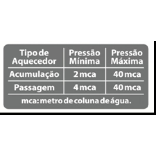 Misturador Monocomando Para Chuveiro Like C78 Cromada Lorenzetti - Imagem principal - e4a4cdcc-8f2a-4068-baa5-bb502c71f3e5