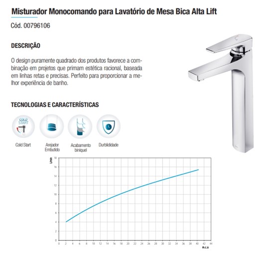 Misturador Monocomando Para Lavatório De Mesa Lift Bica Alta Cromado Docol - Imagem principal - e5ef3112-37a4-4d1f-986c-3636545bf693