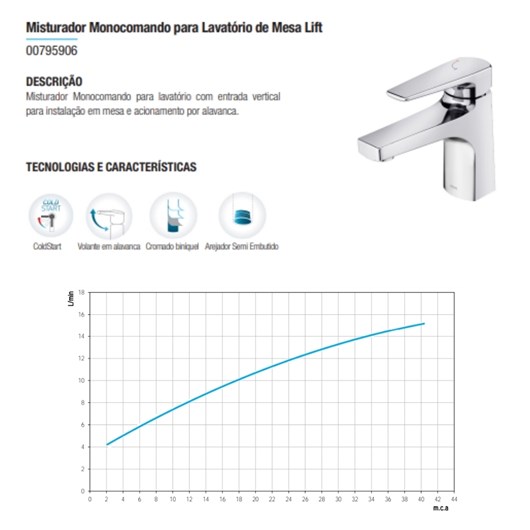 Misturador Monocomando Para Lavatório De Mesa Lift Bica Baixa Cromado Docol - Imagem principal - 5a556a3e-39ed-465c-bc41-10b97e9cd450