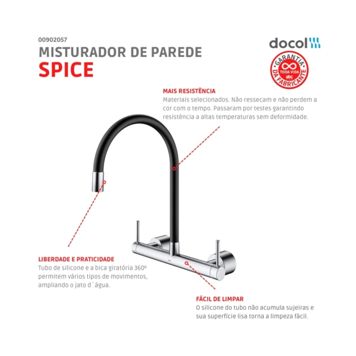 Misturador Para Cozinha De Parede Spice Cromada Preta Docol