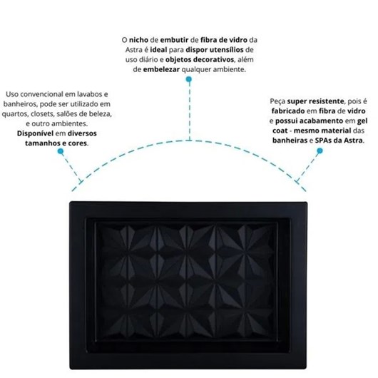 Nicho De Embutir De Plástico Fibra Vidro 3D Astra 30x45x10cm - Imagem principal - 2cac66d9-972d-4710-82bc-781b8d17a011