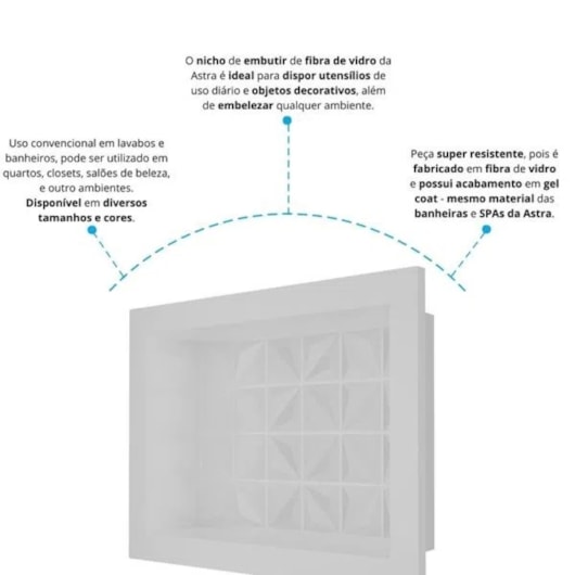 Nicho De Embutir De Plástico Fibra Vidro 3D Branco Astra 30x30x10cm - Imagem principal - acb22029-8a7b-4f93-8a86-75e6108729c3