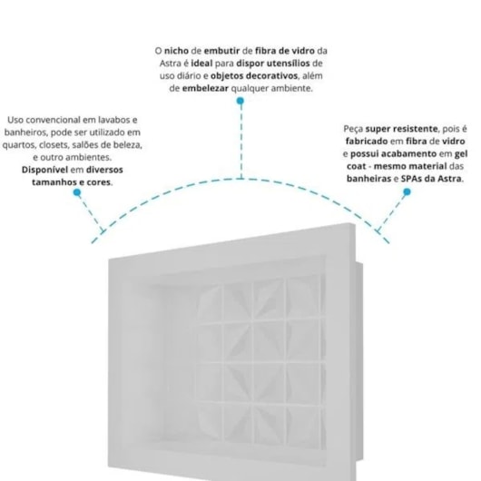Nicho De Embutir De Plástico Fibra Vidro 3D Branco Astra 30x30x10cm - Imagem principal - 050a697d-9a71-44ea-8a1c-d6a234cfafc3
