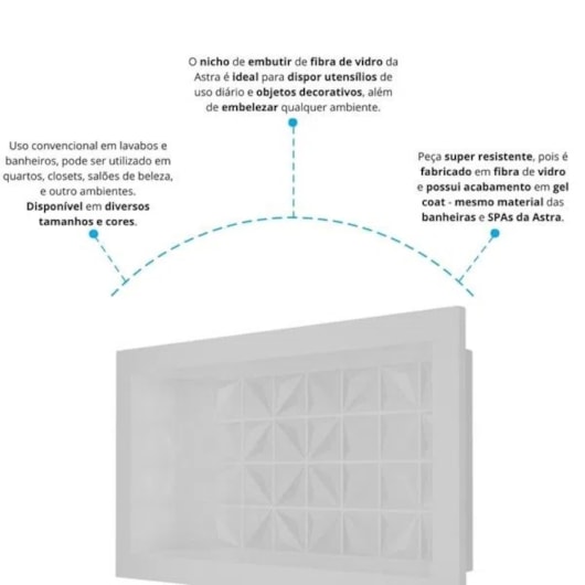 Nicho De Embutir De Plástico Fibra Vidro 3D Branco Astra 30x60x10cm - Imagem principal - cfd775bd-f6d6-4bab-a9c5-ca91338472c5