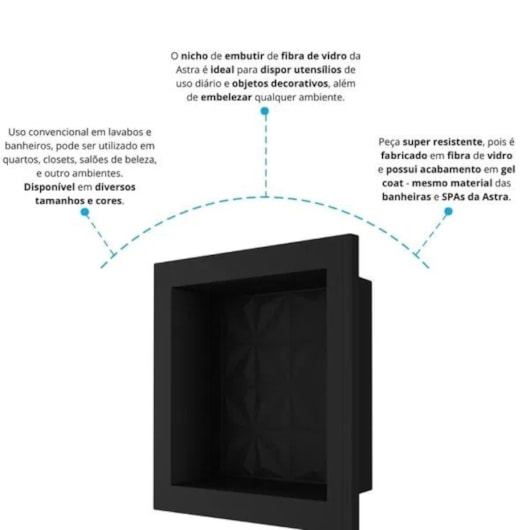 Nicho De Embutir De Plástico Fibra Vidro 3D Preto Fosco Astra 30x30x10cm - Imagem principal - 1126589f-d0a5-40d0-83c6-f16ff0385489