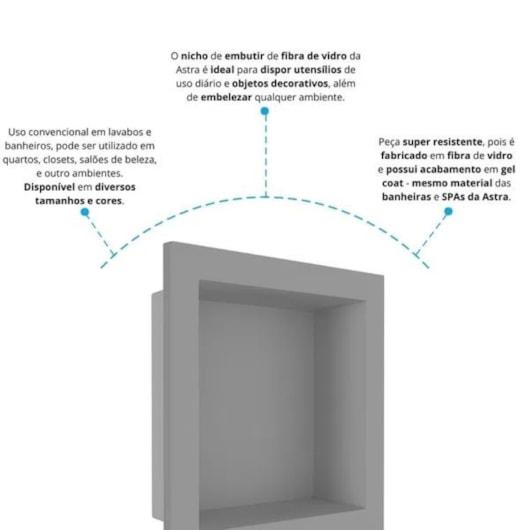 Nicho De Embutir De Plástico Fibra Vidro Pintado Cinza Fosco Astra 30x30x10cm - Imagem principal - e5137132-776e-408a-b02d-e77063b714e1