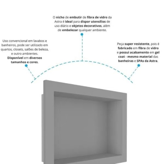 Nicho De Embutir De Plástico Fibra Vidro Pintado Cinza Fosco Astra 30x45x10cm - Imagem principal - ca158a50-5576-4ca7-aca2-4c7b9a6cae63