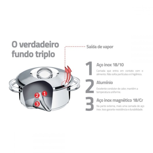 Panela Em Aço Inox Com 1 Cabo E Tampa Solar Tramontina 1,4L - Imagem principal - 0438f964-d155-4b39-bf6e-0b46e5faccce