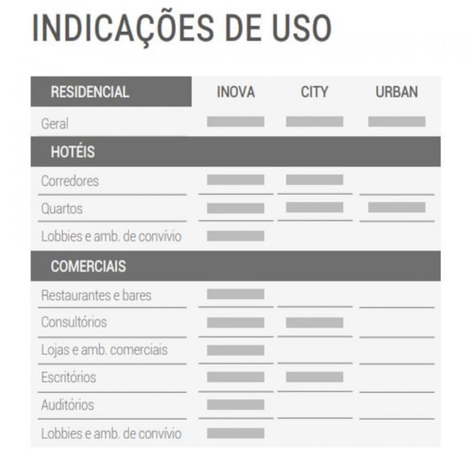 Piso Vinílico Durafloor Urban Parma 0,2x17,8x121,9cm - Imagem principal - 325dde9b-7386-4d08-8a06-a13859bb7f1c