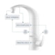 Purificador De Água De Parede Acqua Due Filtro Branco Lorenzetti - f9cef50d-1940-40cf-bb44-99421297d696