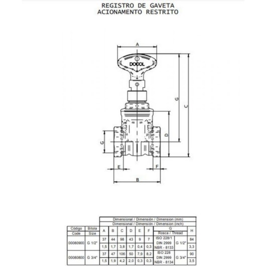 Registro De Gaveta Com Acionamneto Restrito 3/4