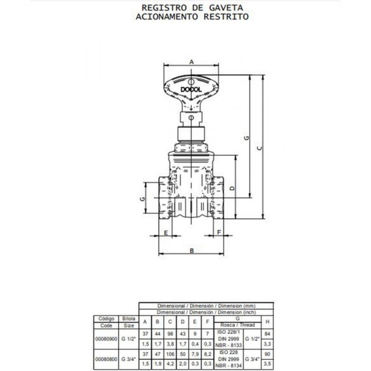 Registro De Gaveta Com Acionamneto Restrito 3/4