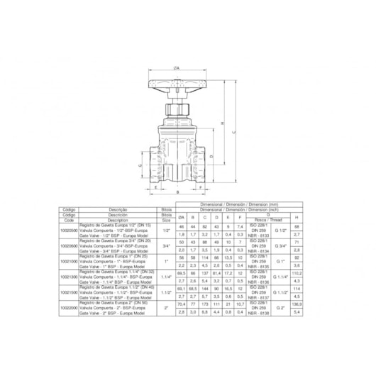 Registro De Gaveta Europa 1.1/4 Bruto Docol - Imagem principal - cc76726e-3b8b-4827-b68e-a79367c71845
