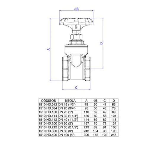 Registro De Gaveta Para Uso Residencial E Predial 1.1/2