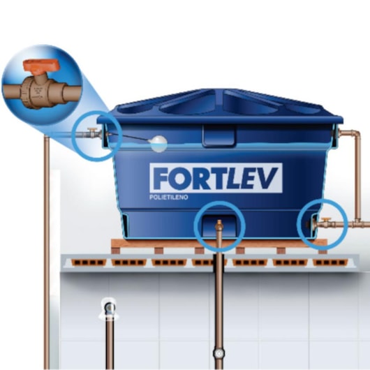 Registro Soldável De Esfera Com União Fortlev 2 - Imagem principal - d7788b9d-970a-47ed-a69d-7d5fc139d2ca