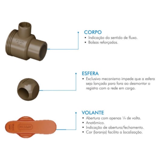 Registro Soldável De Esfera Com União Fortlev 2 - Imagem principal - b131417e-79c0-4a34-aef7-f42af9d91174