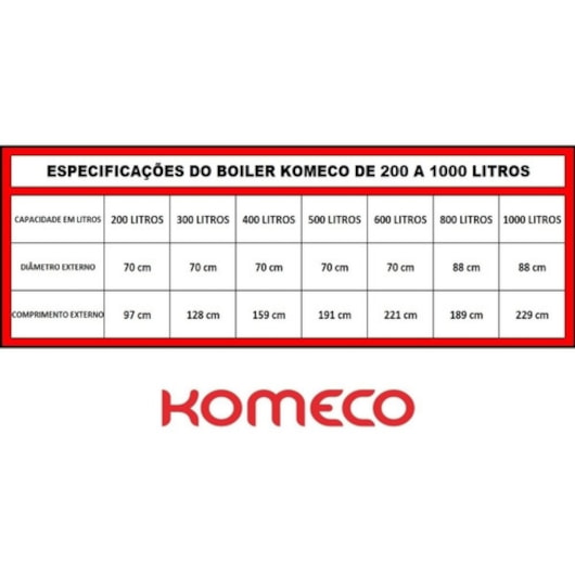 Reservatório Térmico Solar 600l Alta Pressão A304 Inox Komeco - Imagem principal - 6c720609-d9d1-4b01-9675-d7ec3c424bee