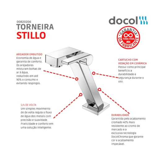 Torneira De Mesa Para Lavatório Bica Baixa Cromada Docol - Imagem principal - 2709c17e-4a0f-4bac-8b5b-291a73fd2858
