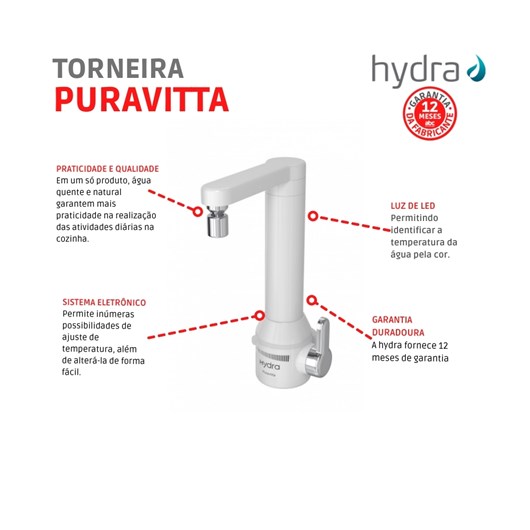 Torneira De Parede Puravitta Branco Hydra 5500W 127V - Imagem principal - 87c31506-366b-490a-a8de-7d045543a9c1