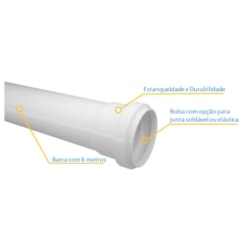 Tubo De Esgoto Sn Dn200 Fortlev 6m