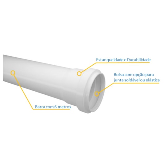 Tubo De Esgoto Sn Dn200 Fortlev 6m - Imagem principal - 41f65999-b3b5-49ca-9c1a-68d3aa019160