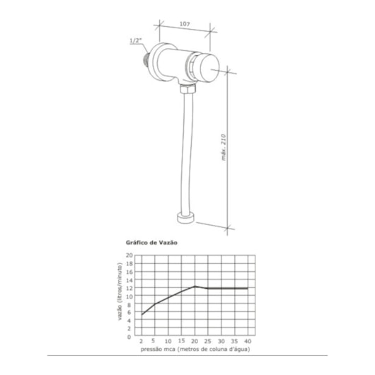 Válvula De Mictório Biopress Fabrimar - Imagem principal - 09069d93-e84a-45ff-8f72-3626b5633175