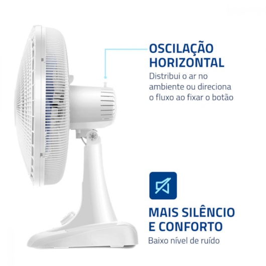 Ventilador Super Power VS Branco E Azul Mondial 40cm 127V 140W - Imagem principal - 51383116-838f-48c9-a553-7d0917d4bb08