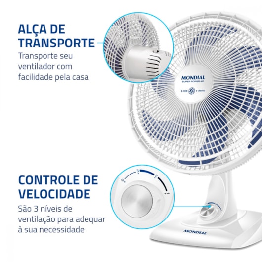 Ventilador Super Power VS Branco E Azul Mondial 40cm 127V 140W - Imagem principal - e028014e-02ca-48d7-ac21-88d0b042dbac