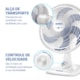 Ventilador Super Power VS Branco E Azul Mondial 40cm 127V 140W - af966d28-cc61-47ed-ad68-498803fdee85