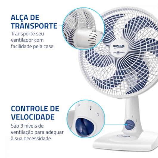 Ventilador Super Power VSP Branco E Azul Mondial 30cm 127V 60W - Imagem principal - ecbc7756-7a6d-4049-800c-76a0e2f55206