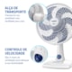 Ventilador Super Power VSP Branco E Azul Mondial 30cm 127V 60W - b431cea2-024e-4007-9290-cc301233f5de