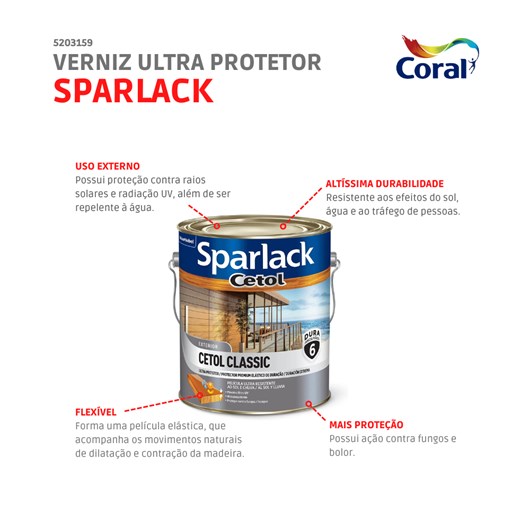 Verniz Ultra Protetor Cetol Acetinado Imbuia 3.6l Sparlack Coral - Imagem principal - 812a3da3-9dab-4b38-8426-258b5785096c