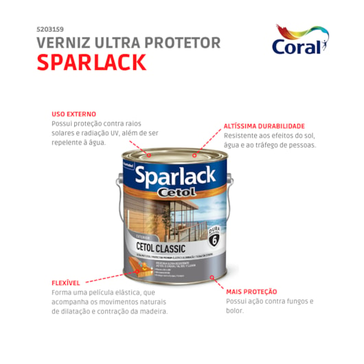 Verniz Ultra Protetor Cetol Acetinado Imbuia Sparlack Coral 3,6L - Imagem principal - 060b5d51-de70-4d35-b10c-e0d0a7261508