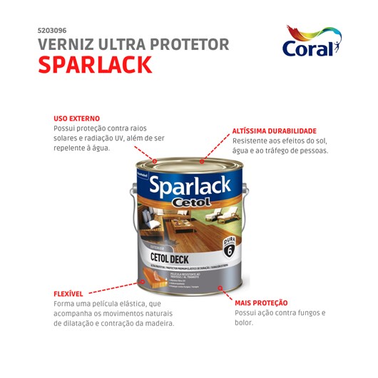Verniz Ultra Protetor Cetol Deck Semi Brilho Natural 900ml Sparlack Coral - Imagem principal - 5e74d9d7-4291-4283-9abc-b1c3933fab2d